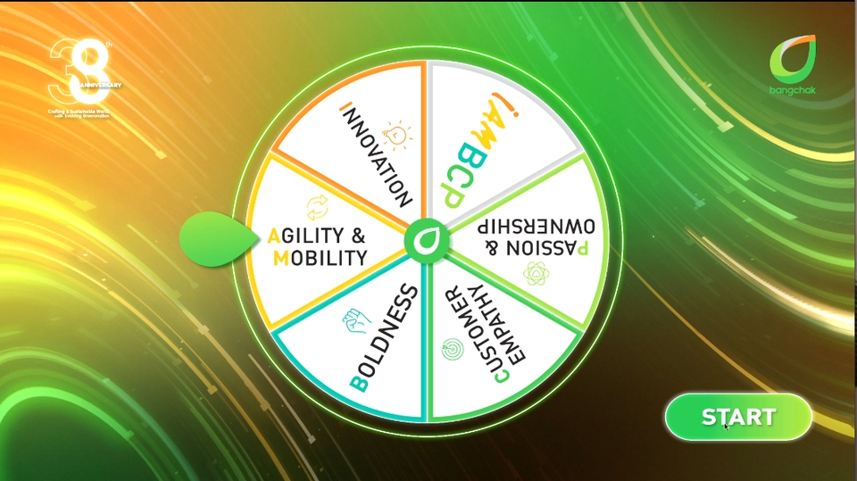 รับเขียนโปรแกรม รับทำ desktop application รับทําเว็บแอพพลิเคชั่น จ้างเขียนโปรแกรม รับงานเขียนโปรแกรม รับแก้โปรแกรม รับออกแบบโปรแกรม หาคนเขียนโปรแกรม