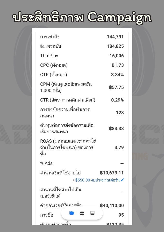 รับทำโฆษณาFacebookโฆษณาIGยิงแอดFacebookผลลัพธ์โฆษณาโซเชียล