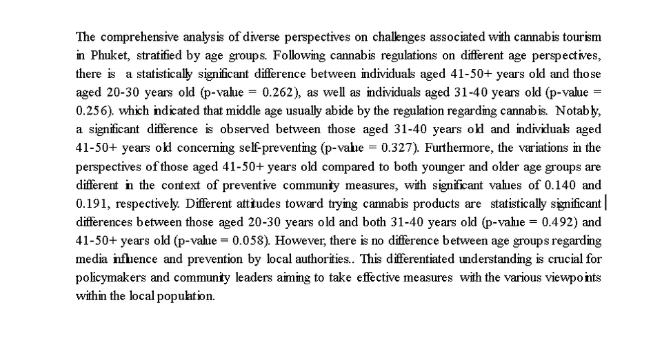 แปลภาษา - รับแปลภาษาอังกฤษ - ไทย หรือ ไทย-อังกฤษ - 4