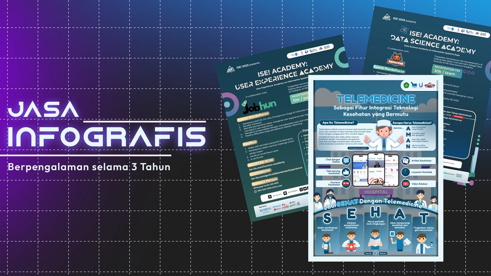 Jasa Desain Infografis Kreatif dan Berkualitas - Desain Infografis