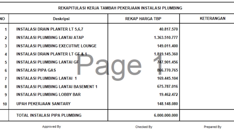 Akuntansi dan Keuangan - Jasa Perhitungan RAB ( Rencana Anggaran Biaya) MEP (Mekanikal Elektrikal Plumbing) - 1