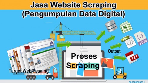 Analisis Data - Web Scraping all website - 1