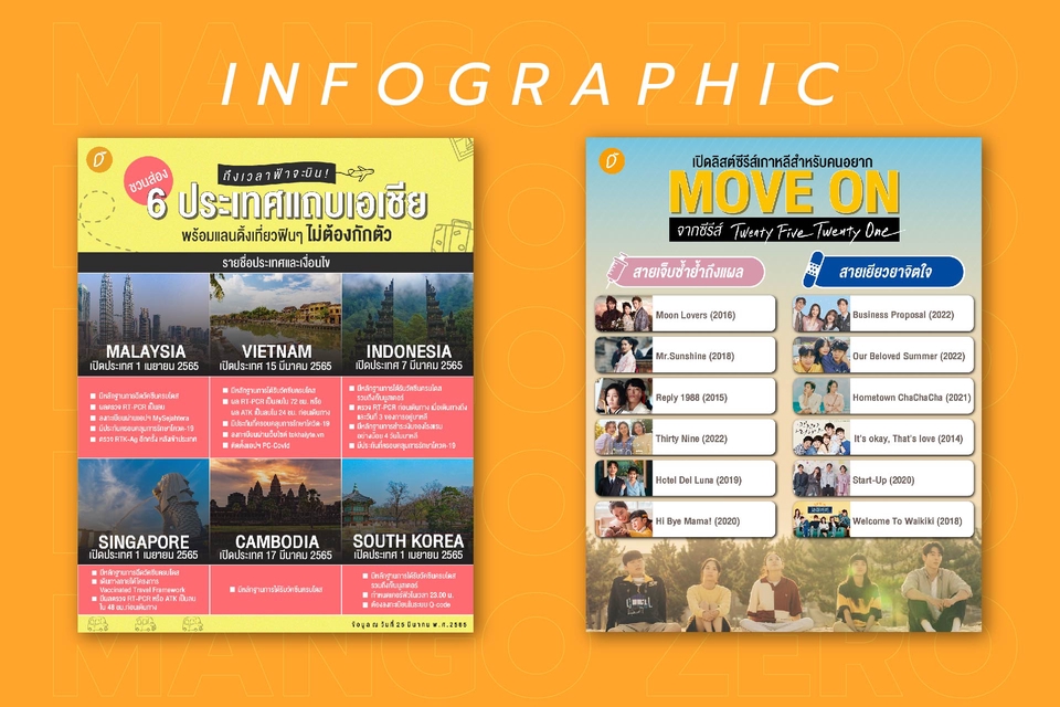 Infographics - Infographic รูปแบบทันสมัยมีเอกลักษณ์ สวยงามโดดเด่นไม่เหมือนใคร - 9