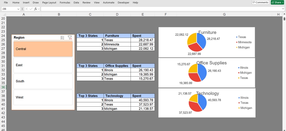 เรียนexcel สอนexcel สอนวิเคราะห์ข้อมูล Microsoft Excel