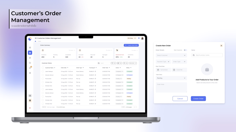 ออกแบบเว็บไซต์ สำหรับการจัดการออเดอร์ลูกค้า