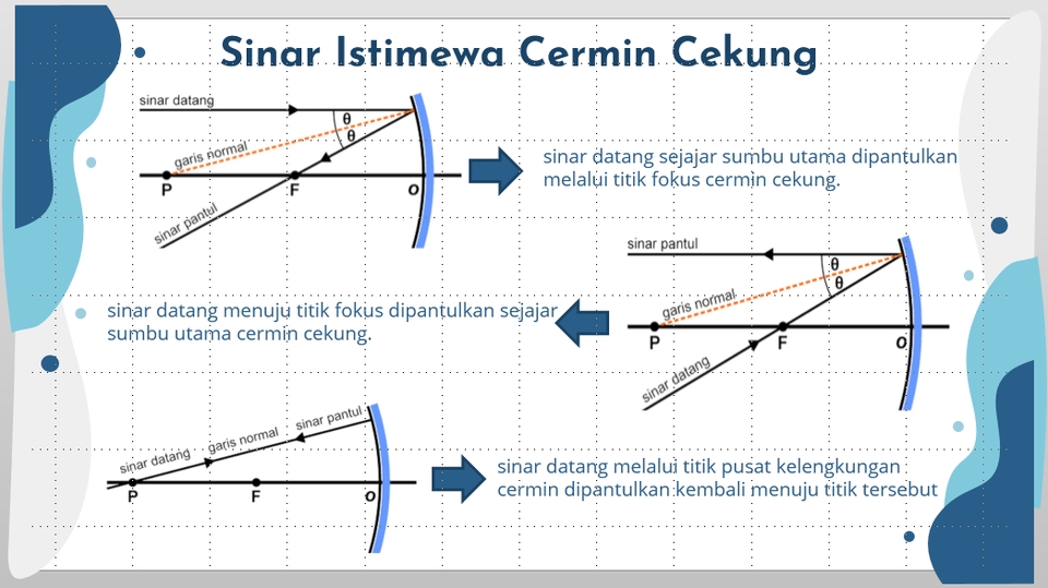 Presentasi 1 hari jadi