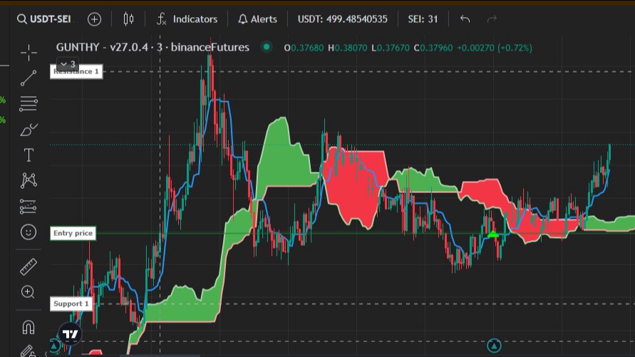 Aplikasi Desktop - Pembuatan Crypto Trading Bot Dengan Custom Strategy Trading - 1