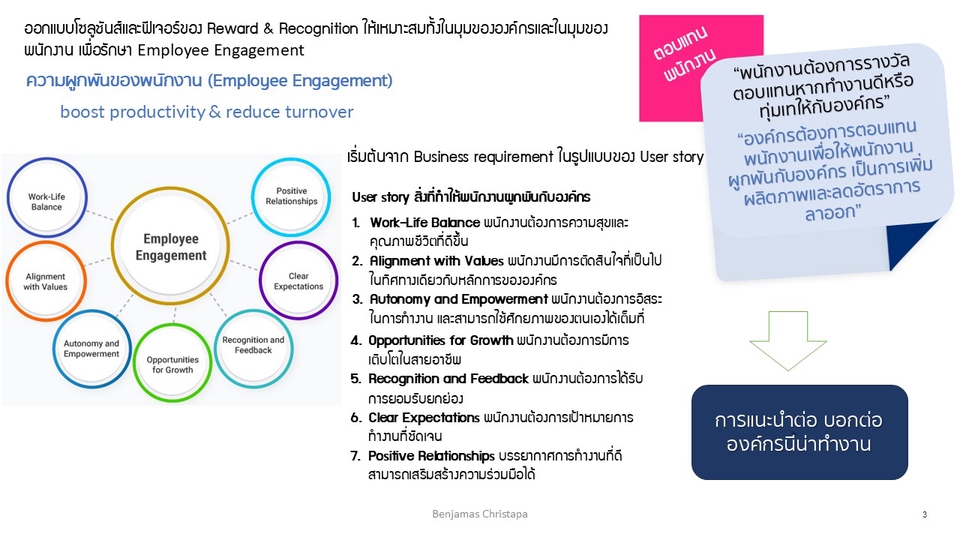 รับออกแบบ UI UX สำหรับแอพพลิเคชั่น