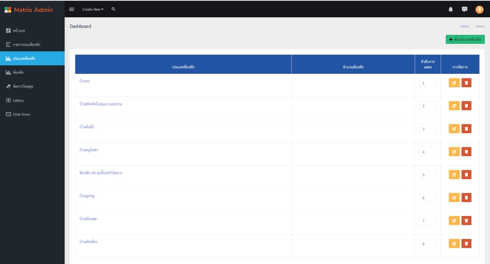 website php programming