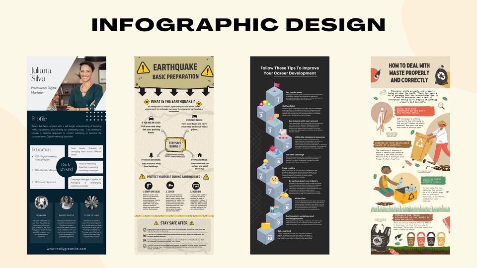 Infografis - Desain Poster (iklan, tugas dsb), Mind map & Infografis with Canva 24 jam - 2