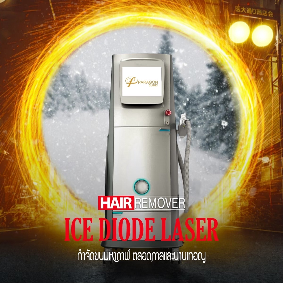 Banner โฆษณา - Minimal, Modern, etc - 22