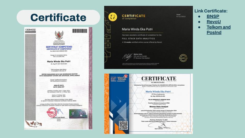 Analisis Data - Jasa Analisis dan Visualisasi Data - 6