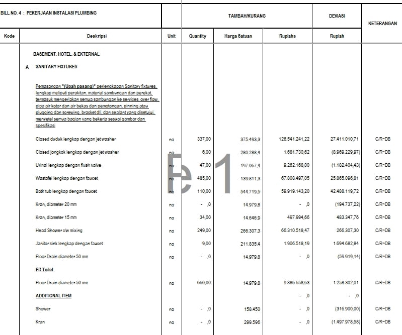 Akuntansi dan Keuangan - JASA PERHITUNGAN RAB ( Rencana Anggaran Biaya ) MEP ( Mekanikal Elektrikal & Plumbing ) - 5