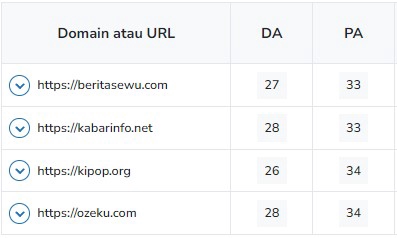 Digital Marketing - Tanam Backlink Blogroll & Guestpost PBN Murah Dofollow Hingga 24000++ - 2
