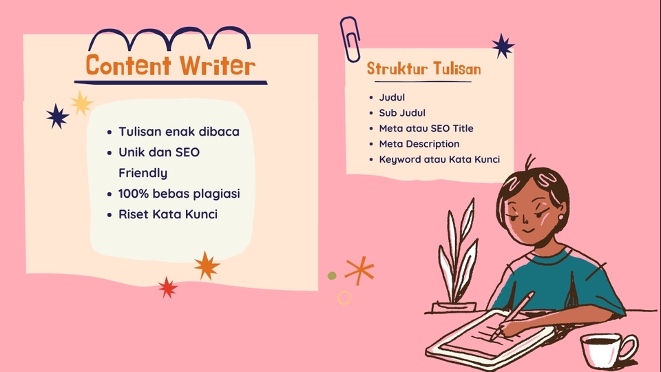 Penulisan Konten - Jasa Penulisan Artikel Seo Friendly, Unik dan 100% Bebas Plagiat - 2
