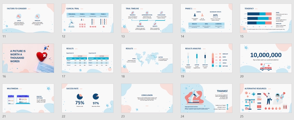 Desain slide presentasi profesional dengan tema medis, cocok untuk presentasi bisnis, laporan, atau proposal. Jasa pembuatan presentasi power point, desain ppt, dan slide presentasi dengan harga murah.