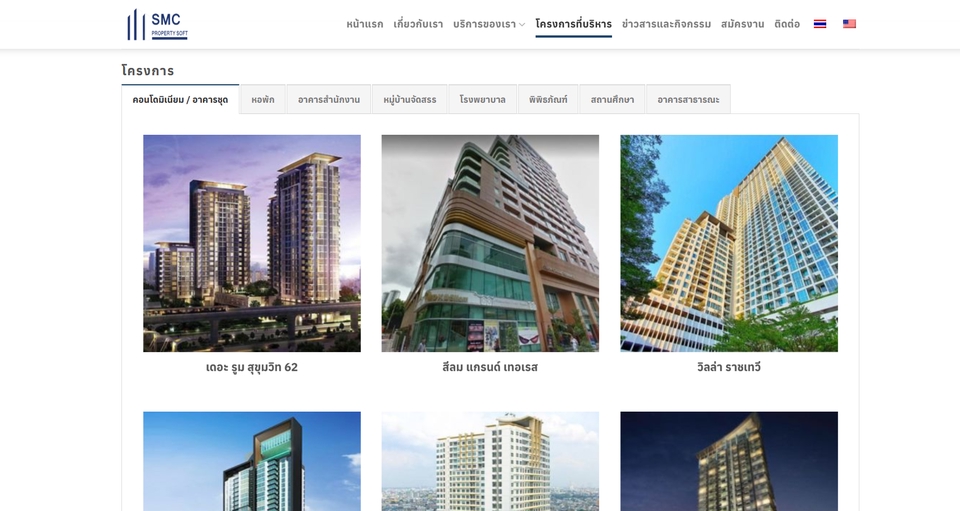 รับทำเว็บไซต์ wordpress ราคาถูก สร้างเว็บไซต์ wordpress ทำเว็บไซต์ wordpress