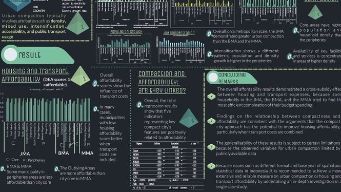 Infografis - DESAIN  INFOGRAFIS - 4