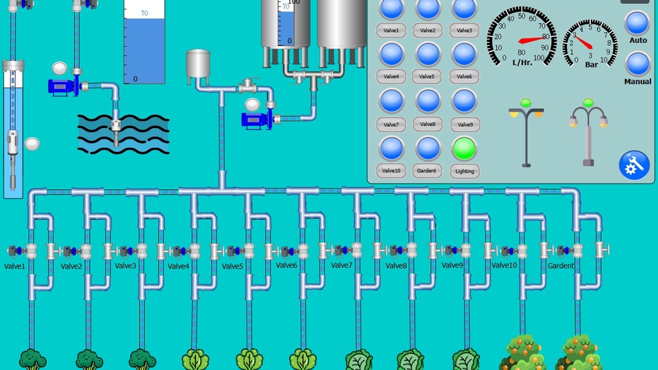 รับทำโปรเจค IoT ระบบรดน้ำอัตโนมัติ  ด้วย Arduino