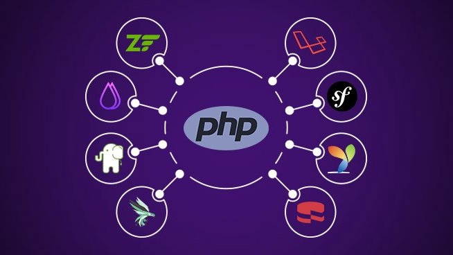 Jasa pembuatan website profesional dan berpengalaman, menggunakan PHP framework untuk hasil website yang optimal dan modern.