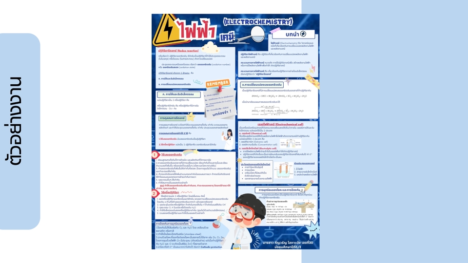 Infographics - รับออกเเบบPoster/Infographic - 5