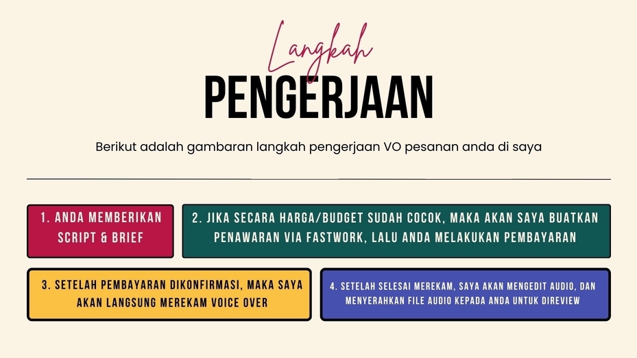 Sulih suara (dubbing, looping) - Voice Over Bahasa Inggris untuk iklan, narasi, dokumenter, komersil - 5