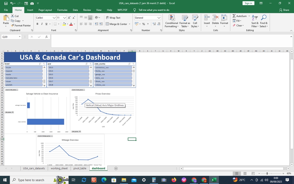 Entri Data - Jasa Pengerjaan Microsoft Excel dan Google Sheet - 10