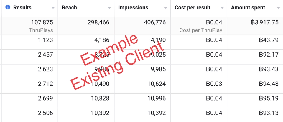 Social Media Ads - บริการยิงโฆษณา Facebook IG Tiktok พร้อมวิเคราะห์กลุ่มเป้าหมาย - 3