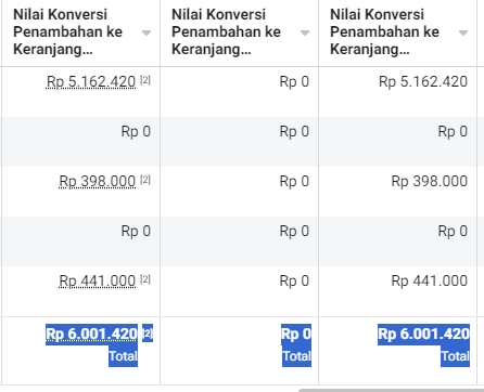 Digital Marketing - SHOPEE ADS  JASA PEMBUATAN IKLAN SHOPEE CPAS  IKLANKU SHOPEE & OPTIMASI IKLANKU SHOPEE - 3