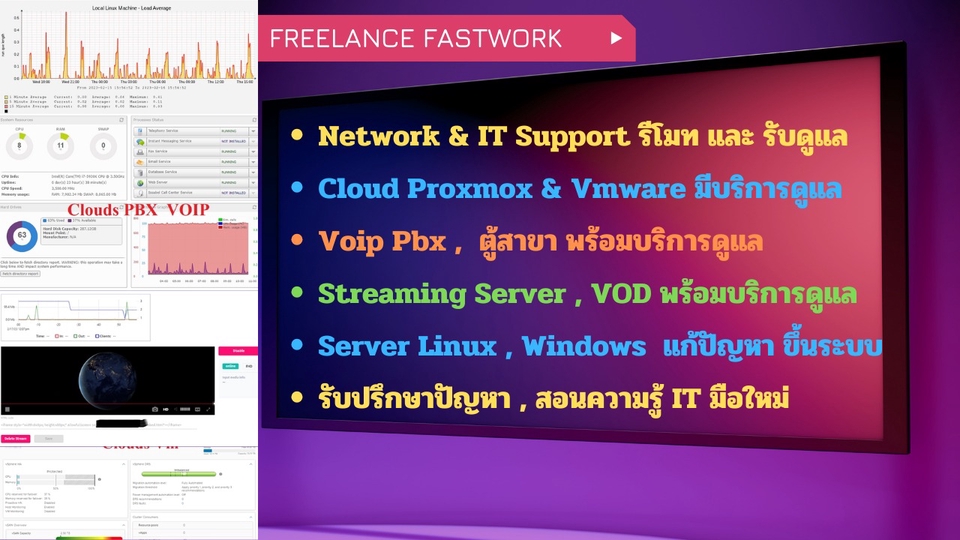 IT Solution และ Support - IT support | Voip | Network | Cloud | Streaming | Server | Windows | Linux | VMware | Blockchain - 1