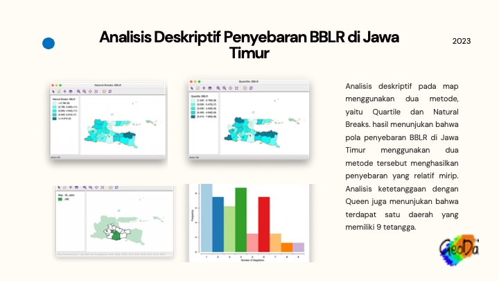 Analisis Data - Jasa Olah Data Murah, Cepat, dan Tepat | SPSS | Rsudio | STATA | Geoda | QGIS | Eviews | Excel - 7