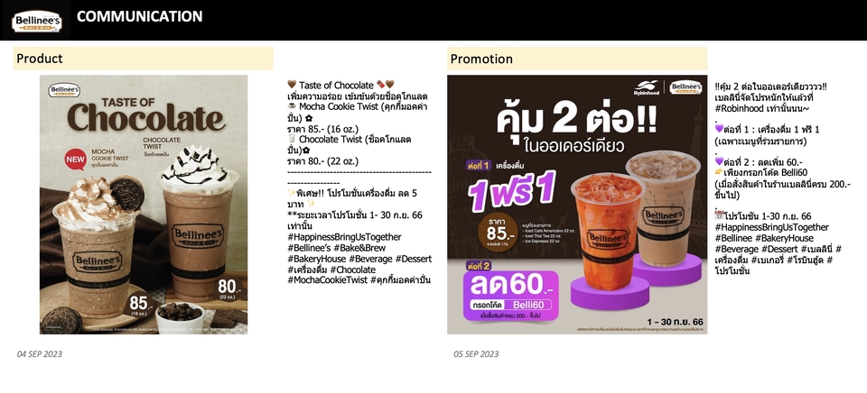 รับทำวิจัยการตลาด - Market Research - Analysis - 8