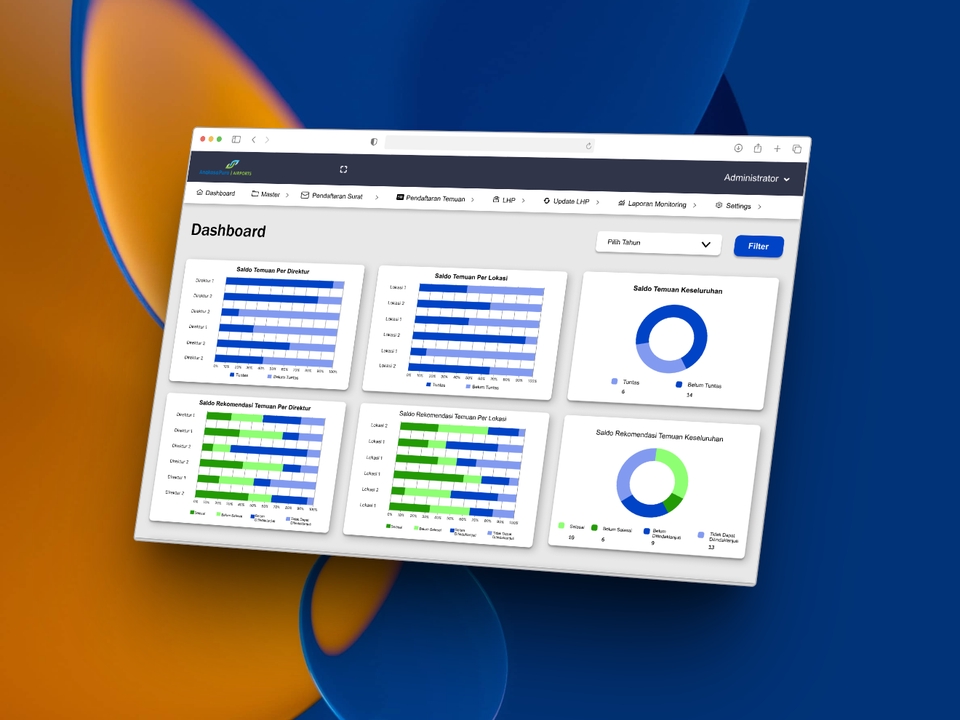 Desain UI UX dashboard dengan tampilan modern dan interaktif untuk aplikasi web.