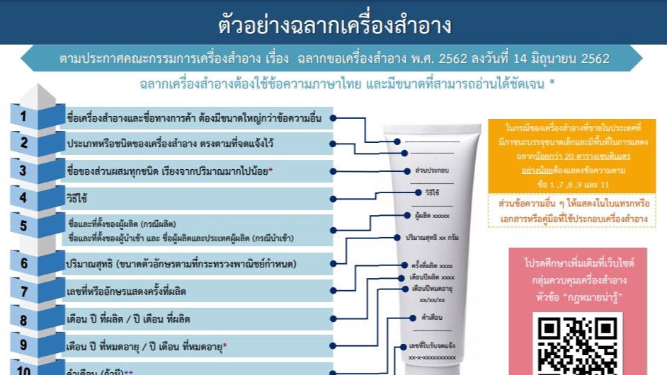 รับจด อย. เครื่องสำอาง  รับจด อย  ราคาถูก รับขอ อย ราคา จด อย เครื่องสำอาง