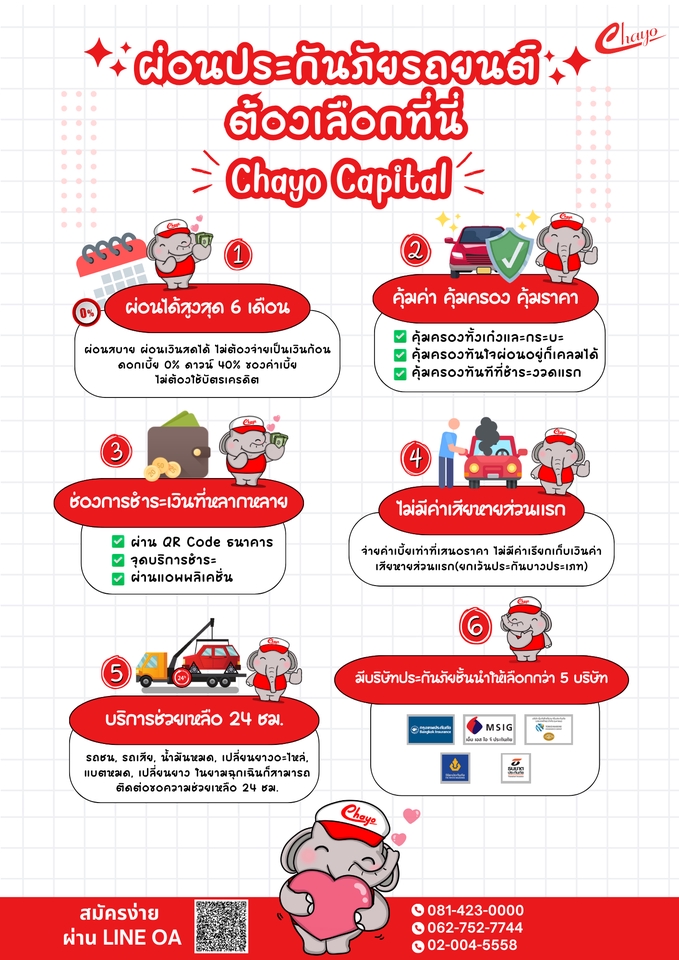 Infographics - รับออกแบบInfograpghic & Presentation - 2