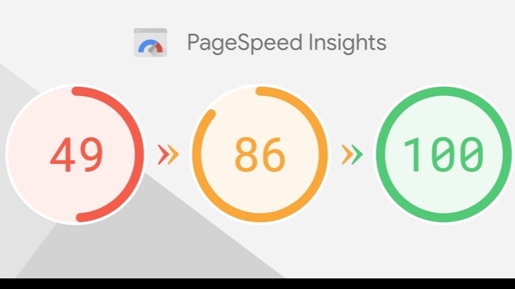Wordpress - เว็บอืด และช้าใช่ไหม เรารับแก้ PageSpeed ทุกสาย - 1