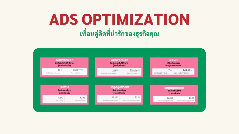 รับทำโฆษณาออนไลน์ โฆษณา Facebook Instagram TikTok รับยิงแอด facebook ads ทำโฆษณา facebook instagram tiktok