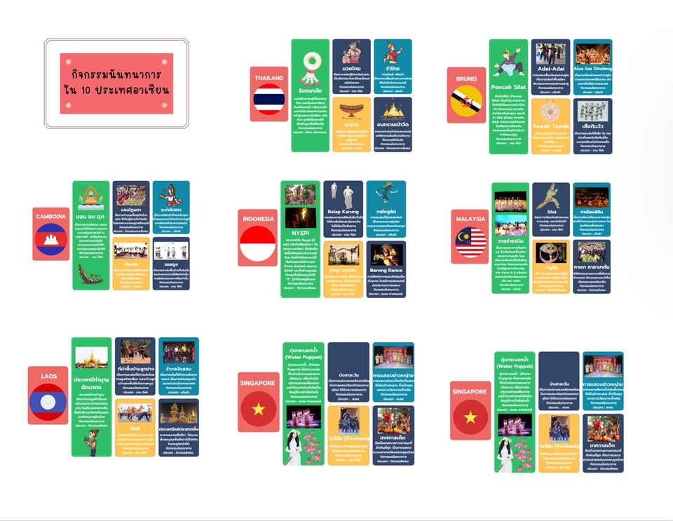 Presentation - รับทำ Presentation ทุกรูปแบบ - 5