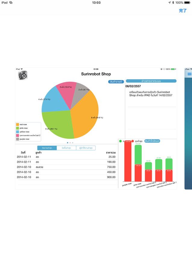 Mobile Application - รับพัฒนา application บน มือถือ และ Windows - 4