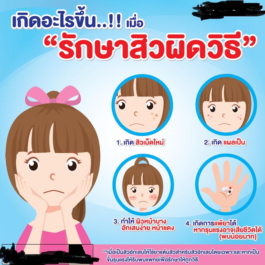 เขียนบทความ - เขียนคอนเท็นต์ทุกรูปแบบ ตามโจทย์ลูกค้า - 1