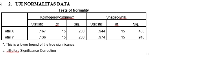 Analisis Data - PENGOLAHAN DATA PENELITIAN MENGGUNAKAN SPSS - 5