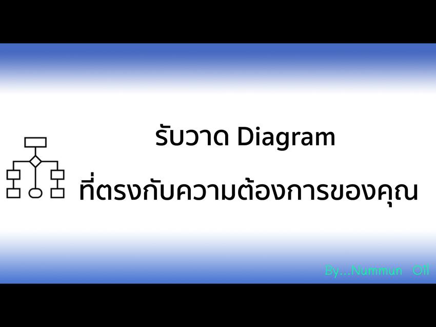 วาดภาพประกอบ - รับวาด Diagram ที่ตรงกับความต้องการของคุณ - 1