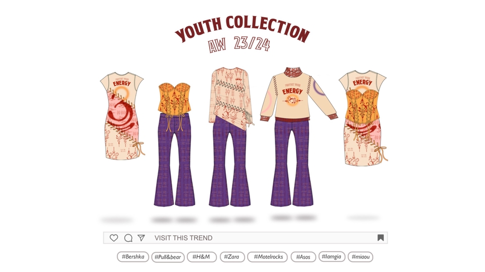 ออกแบบแบนเนอร์ banner เว็บไซต์ ออนไลน์ facebook instagram line twitter youtube