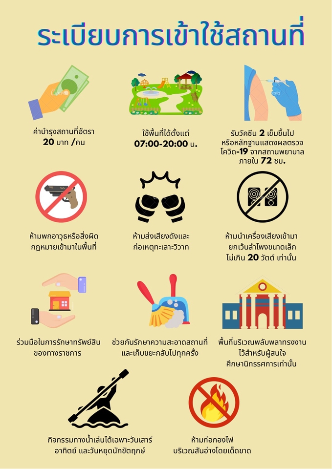 Infographics - รับทำ Ingograpnics Canva Pro จ้างทำ Ingograpnics - 6