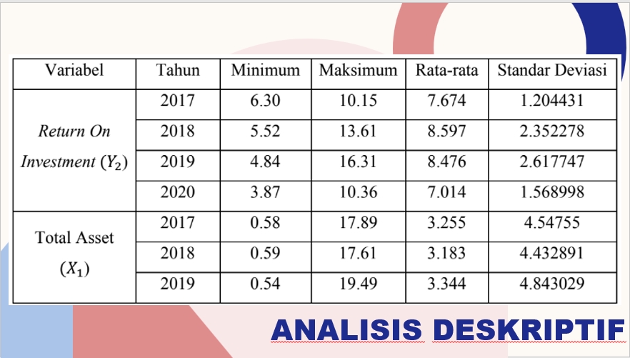 Analisis Data - Analisis Data dengan R dan Excel - 3