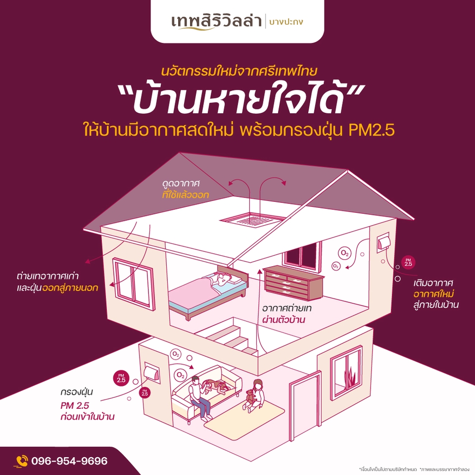 Banner โฆษณา - รับออกแบบสื่อโฆษณาทุกชนิด สื่อออนไลน์ทุก Platform / Banner / Infographic - 7