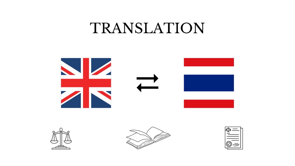 แปลภาษา - รับแปลสัญญา เอกสารทางกฎหมาย ไทย-อังกฤษ และ อังกฤษ-ไทย - 1