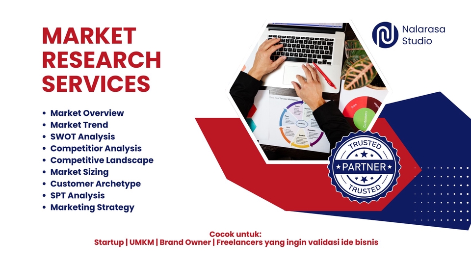 Jasa Riset Pasar - Jasa Riset Pasar/Market Research Terjangkau & Berkualitas untuk UMKM, Startup, Project Kuliah, dll