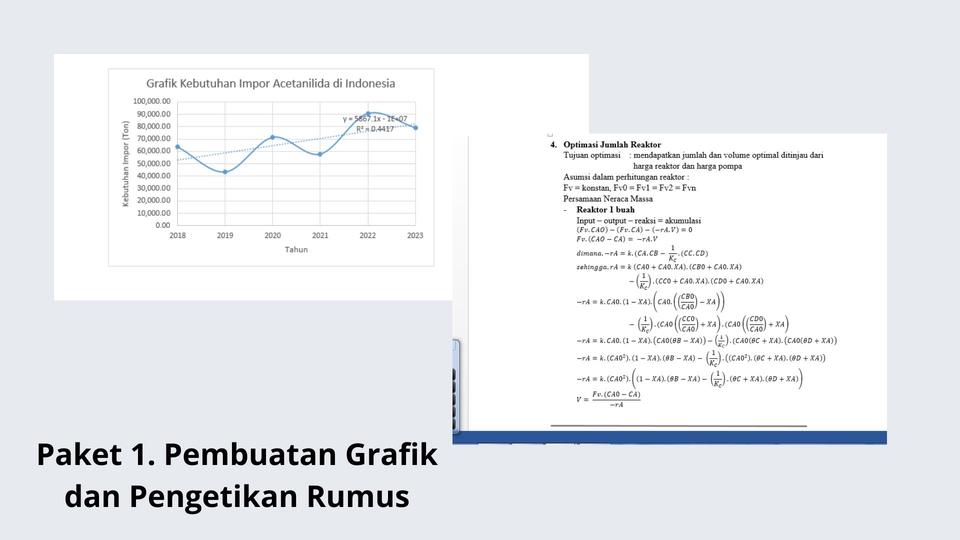 Jasa Pengetikan Rumus Matematika Online - Ketik rumus persamaan matematika dengan mudah dan cepat