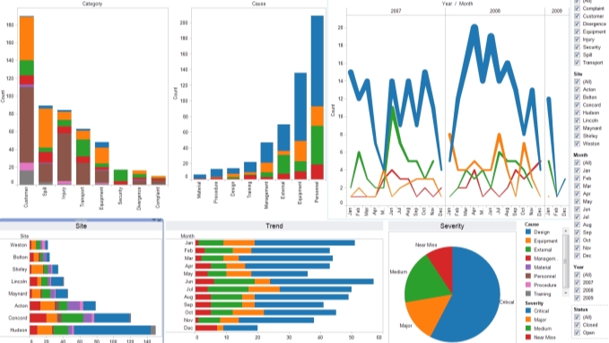 Digital Marketing - Data Visualization Analyst - 1